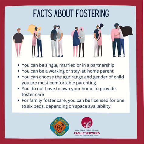 foster menaing